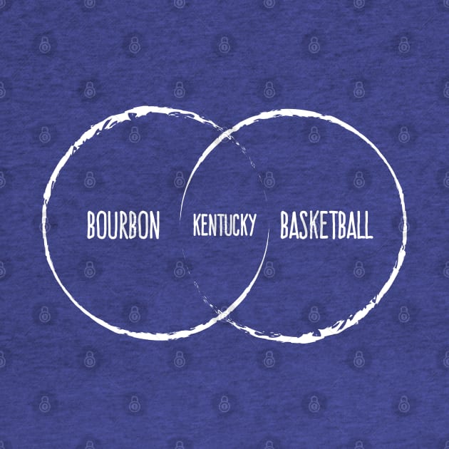 Kentucky Venn Diagram by Rad Love